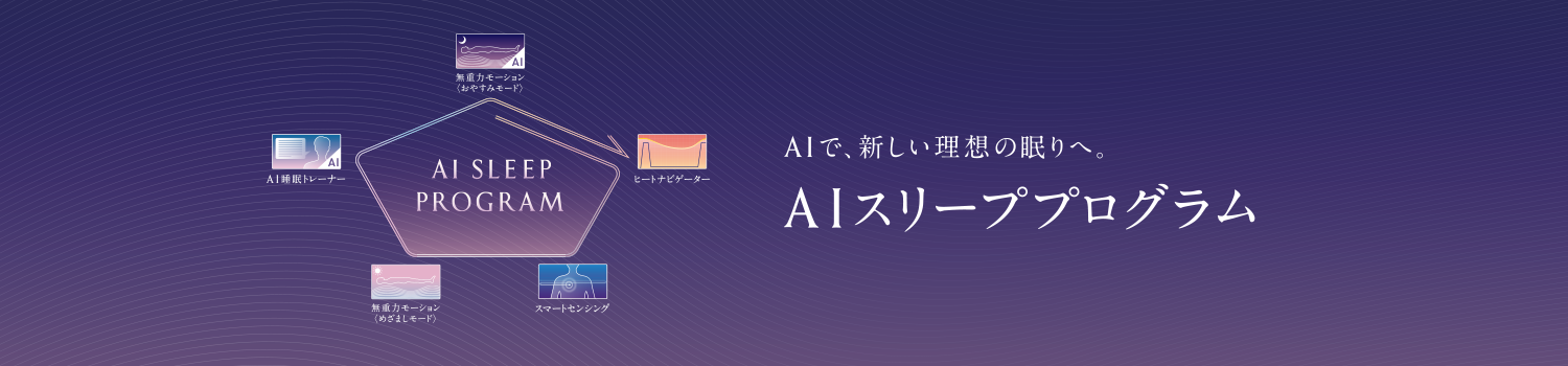 AIで、新しい理想の眠りへ。 AIスリーププログラム