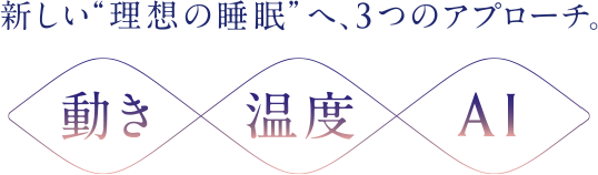 新しい“理想の睡眠”へ、3つのアプローチ。