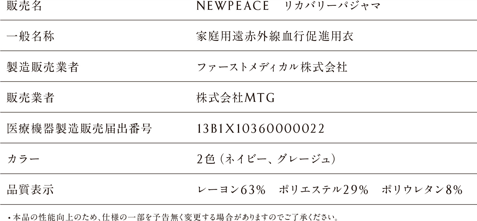 Spec